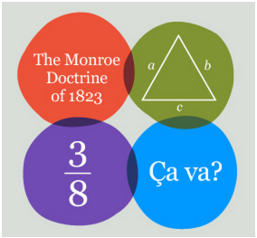 Sat Subject Test Graphic